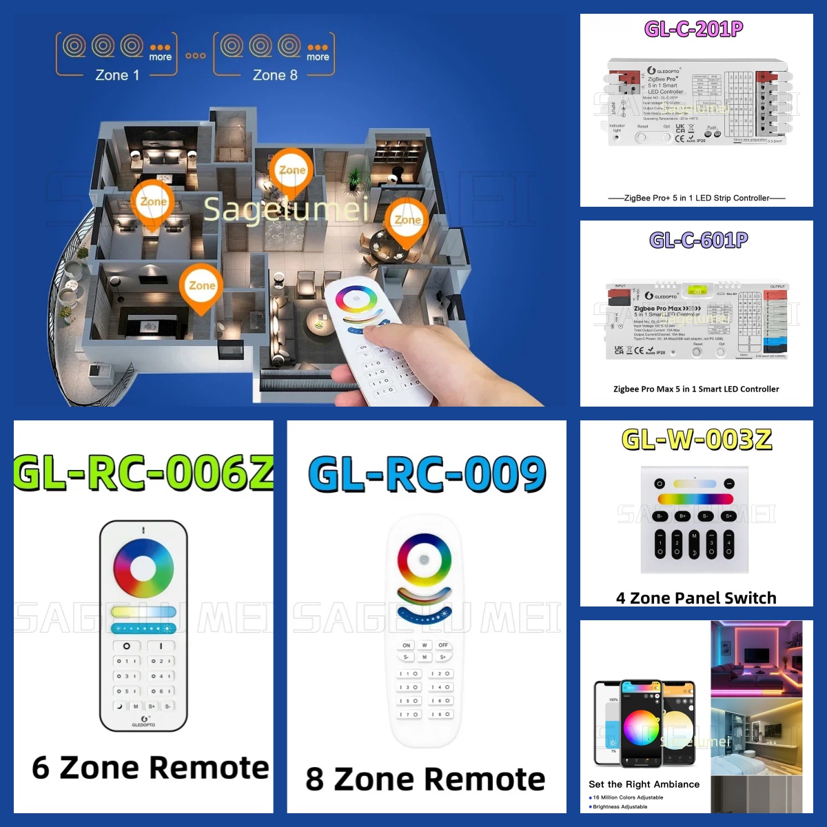 Zigbee Coordinator Stick - ZigBee 3.0 GL-C-601P Pro Max LED