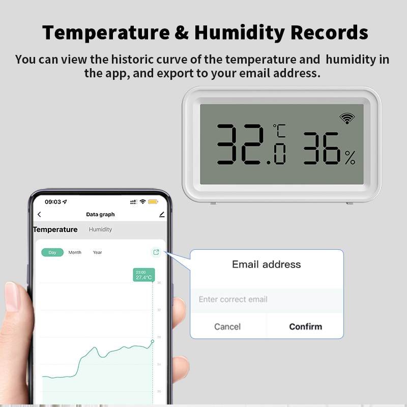Tuya Zigbee WiFi Thermometer H – Temperature Humidity Sensor Bewertung und Preis