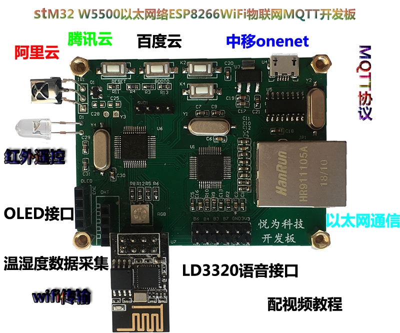 Development of Command at for  – Ethernet Module W5500 Bewertung und Preis