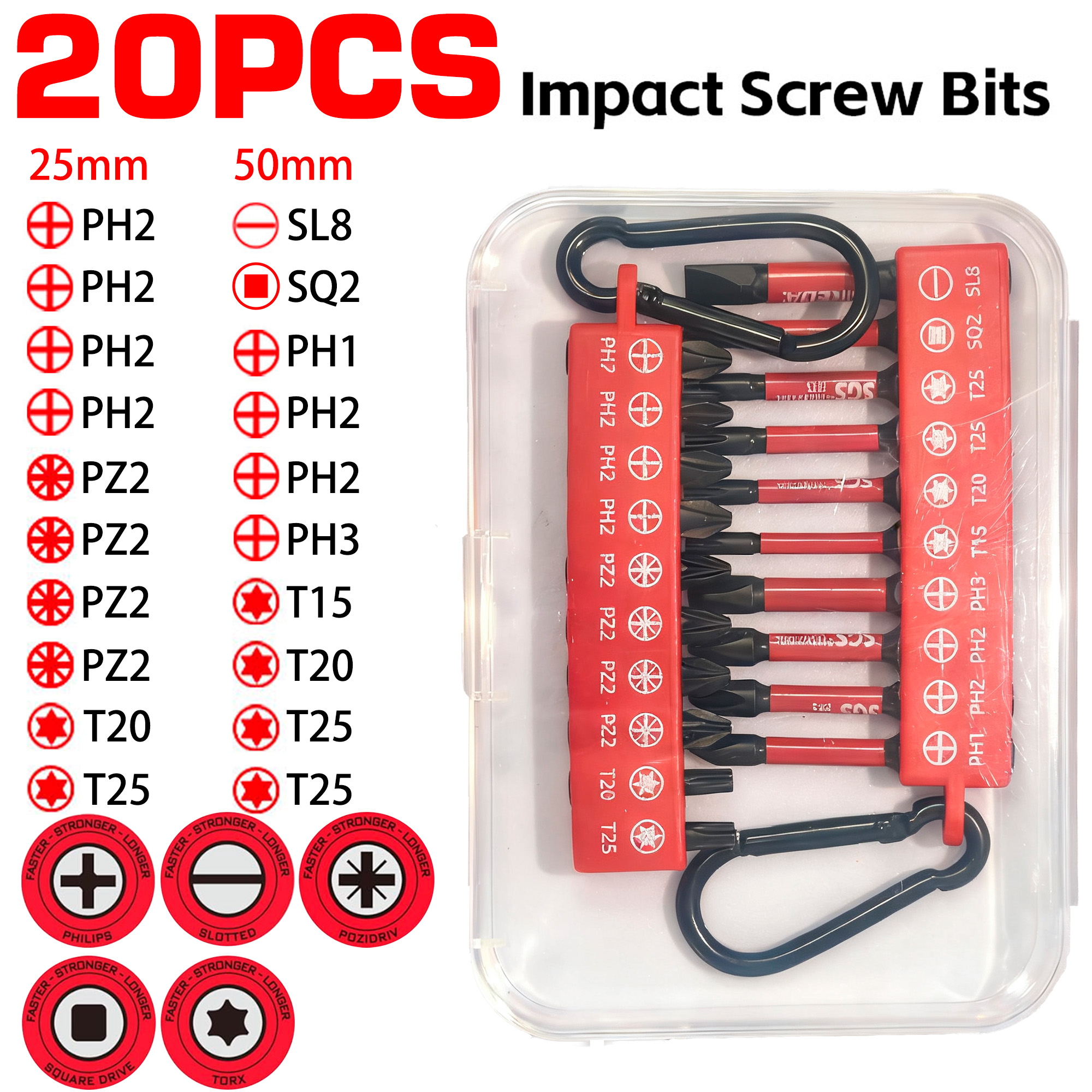 High-Torque Precision Impact B – Home Automation System Diy Bewertung und Preis