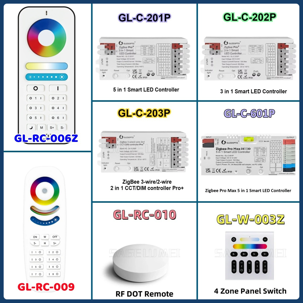GLEDOPTO GL-C-201P/202P/203/60 – Zigbee Coordinator Stick Bewertung und Preis