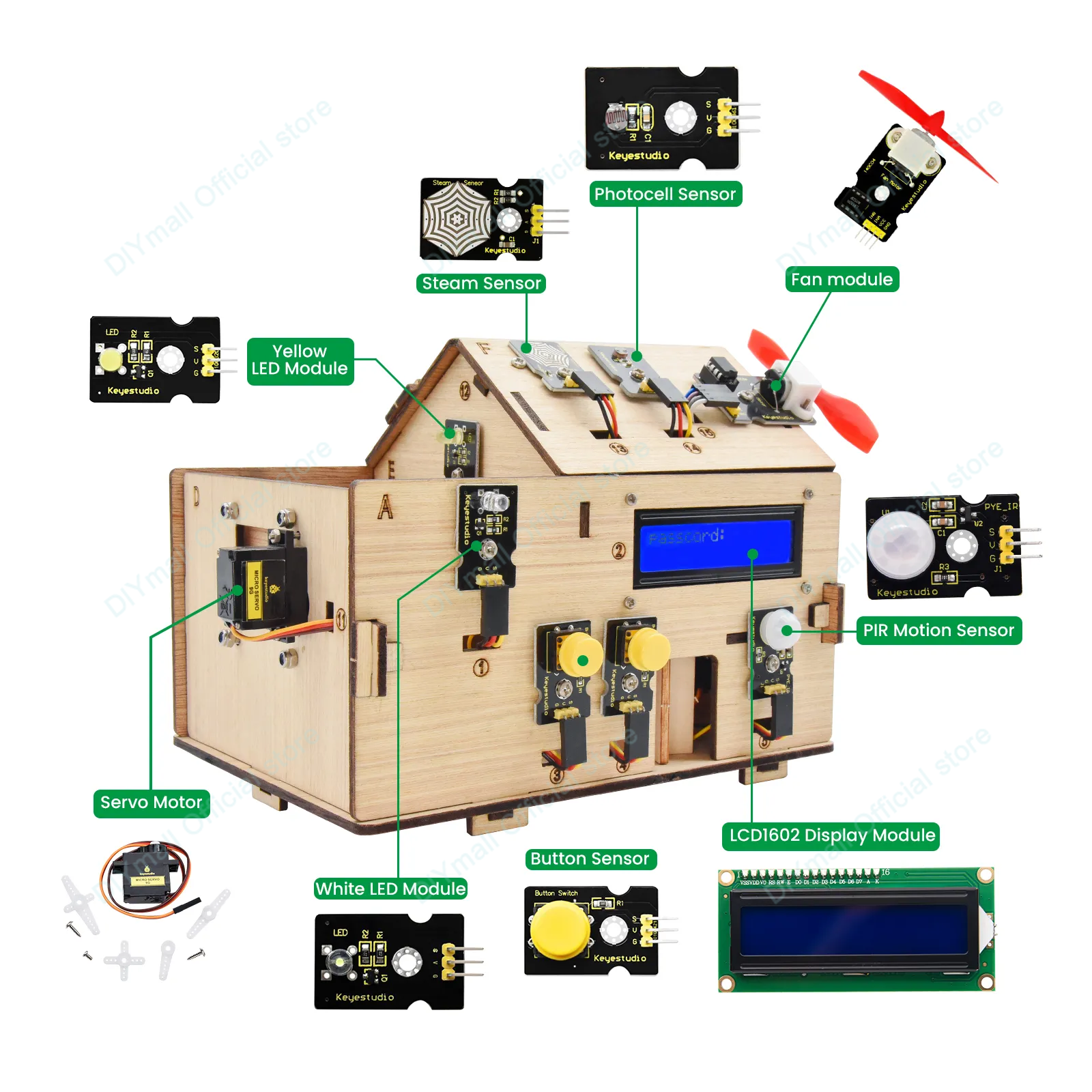 Keyestudio Smart IoT Home Kit  – Home Automation With Arduino Bewertung und Preis