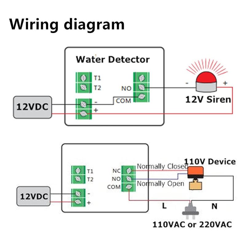 ~【A48T HOT】12V DC Wired Water  – Water Leak Detector Wired Bewertung und Preis