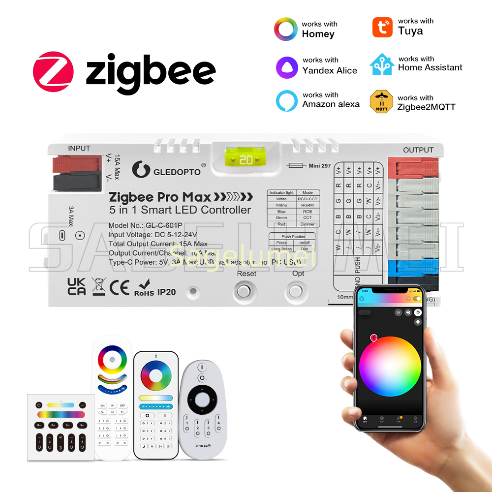 ZigBee 3.0 GL-C-601P Pro Max L – Zigbee Coordinator Stick Bewertung und Preis
