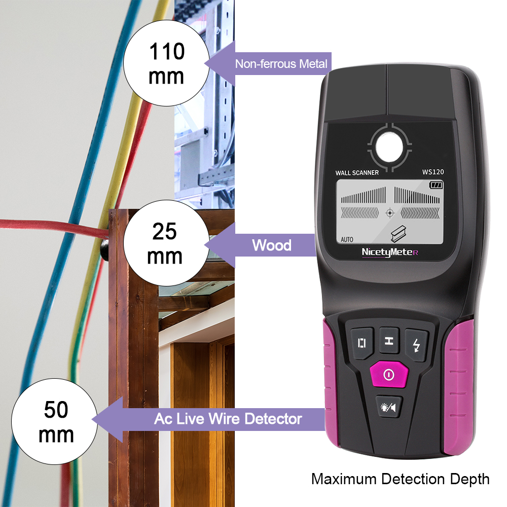 RZ Wall Scanner Multifunction  – Water Leak Detector Wired Bewertung und Preis