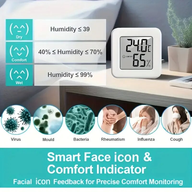 Digital Hygrometer Thermometer – Temperature Humidity Sensor Bewertung und Preis