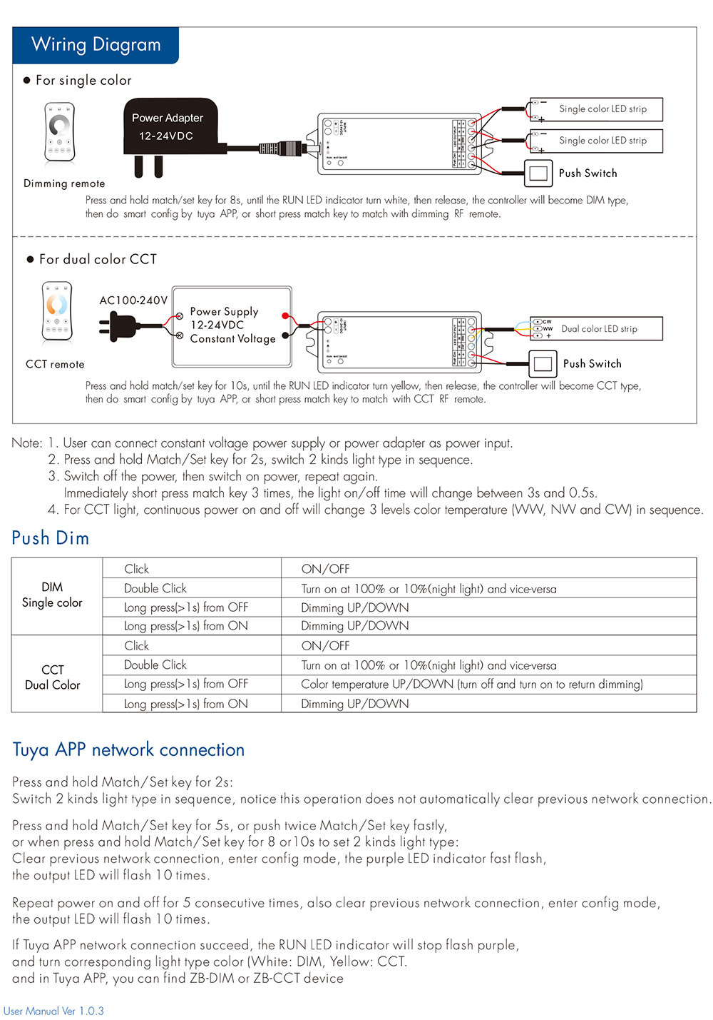 WZ1 Zigbee LED Dimmer 12V 24V  – Zigbee Coordinator Stick Bewertung und Preis