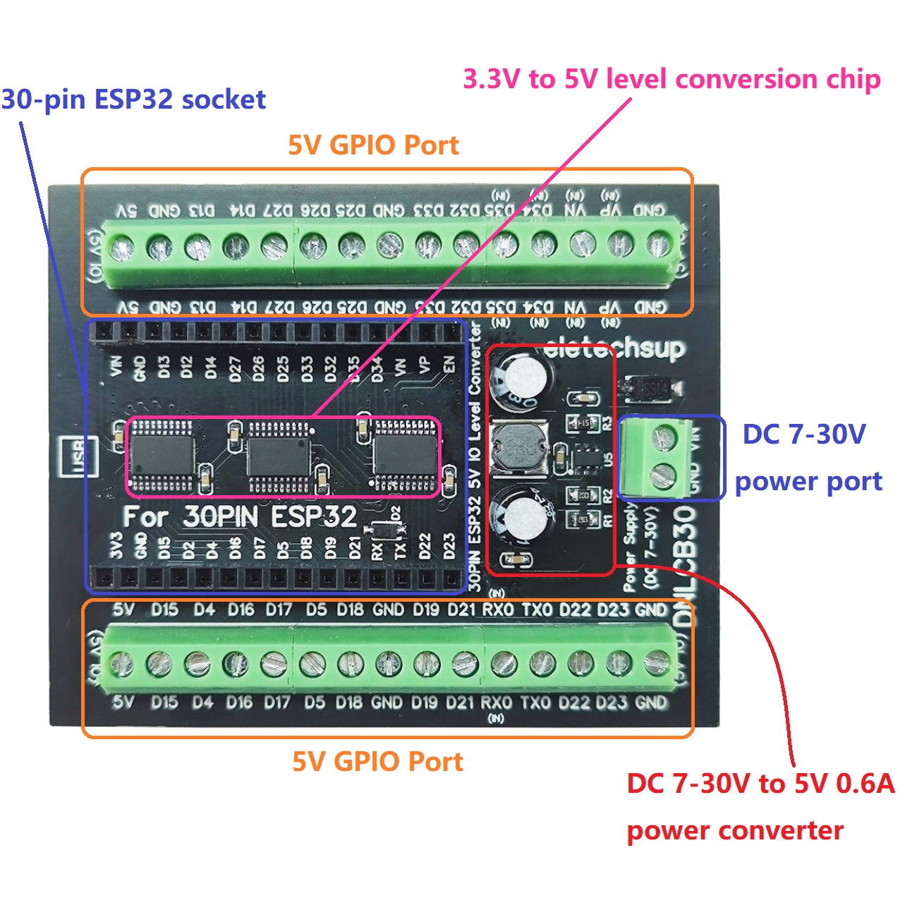 ESP32 30P DIN Rail Adapter, 3. – Level Shifter 3.3V Bewertung und Preis