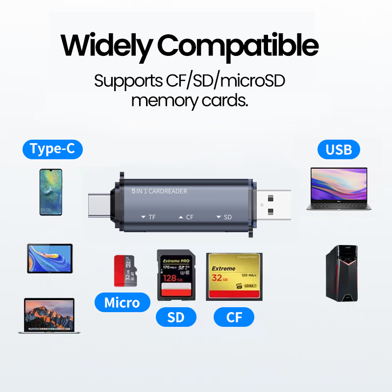 5 IN 1 USB Card Reader Type C  – Home Assistant Sd Bewertung und Preis