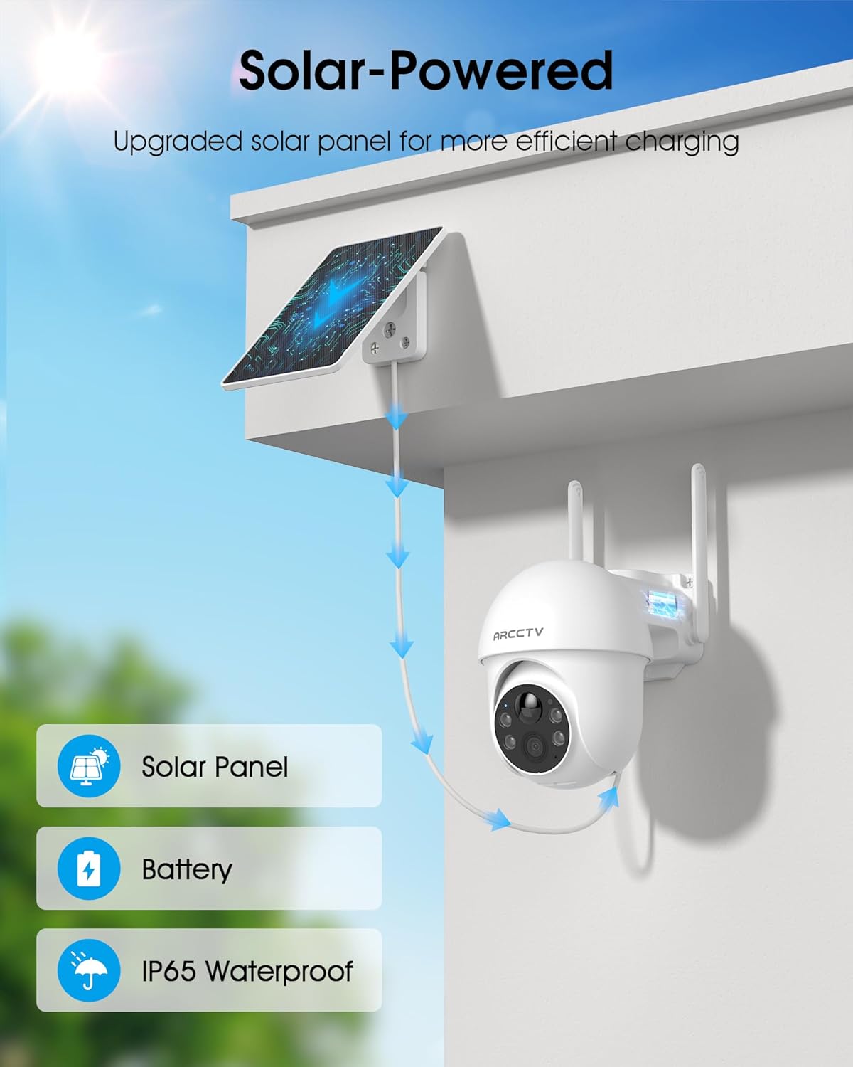 Wireless Solar Security Camera – Motion Sensor Pir Wired Bewertung und Preis