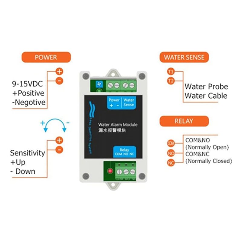 AS95-12V DC Wired Water Detect – Water Leak Detector Wired Bewertung und Preis