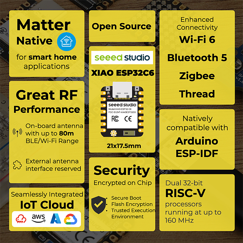 XIAO ESP32-C6 3Pcs Development – Home Automation With Arduino Bewertung und Preis