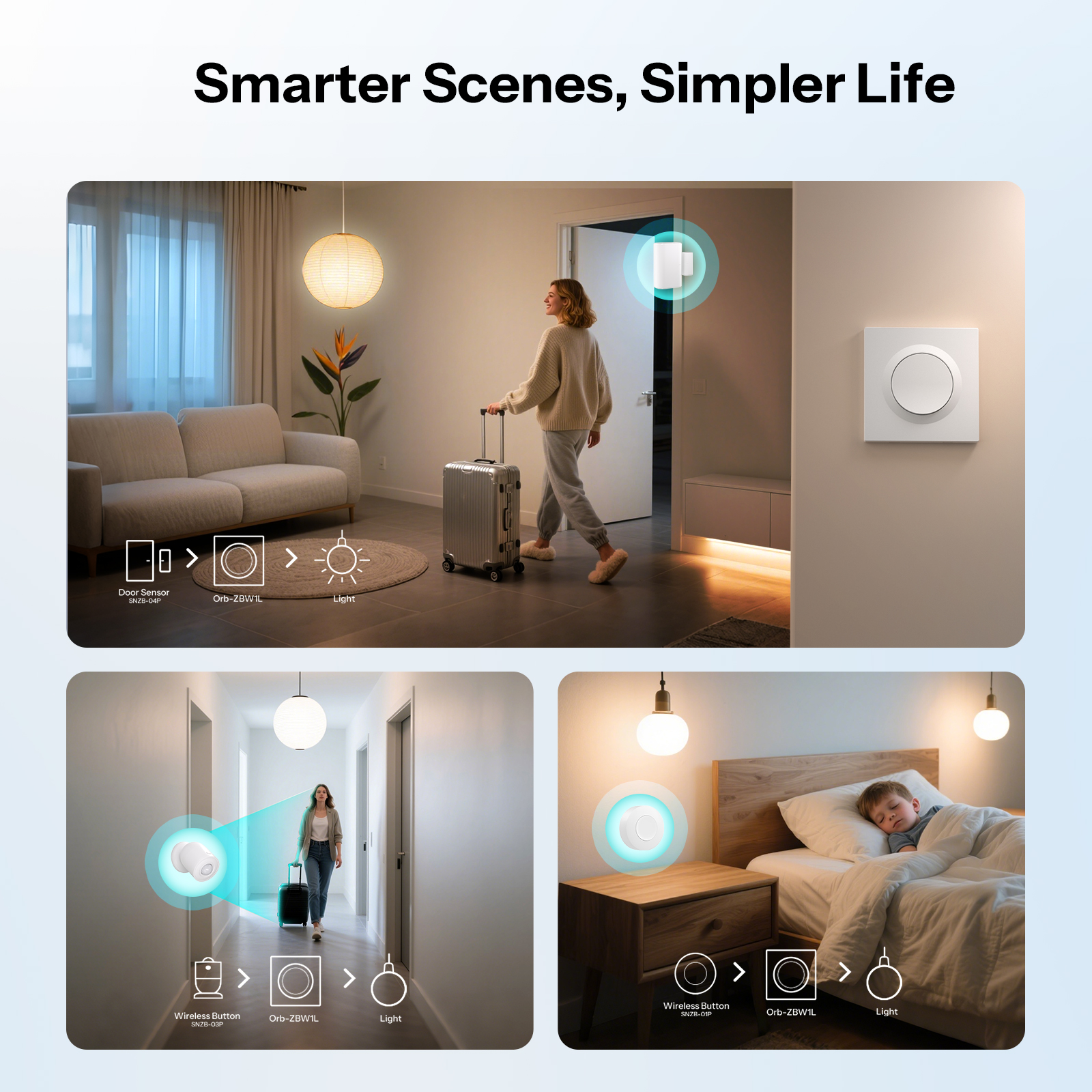 SONOFF Orb-ZBW1L Zigbee Smart  – Sonoff Basic Switch Bewertung und Preis