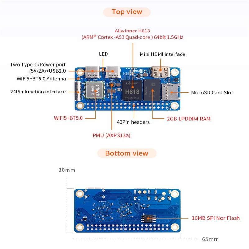 Orange Pi Zero 2 W 2GB RAM DDR – Pi Zero W Board Bewertung und Preis