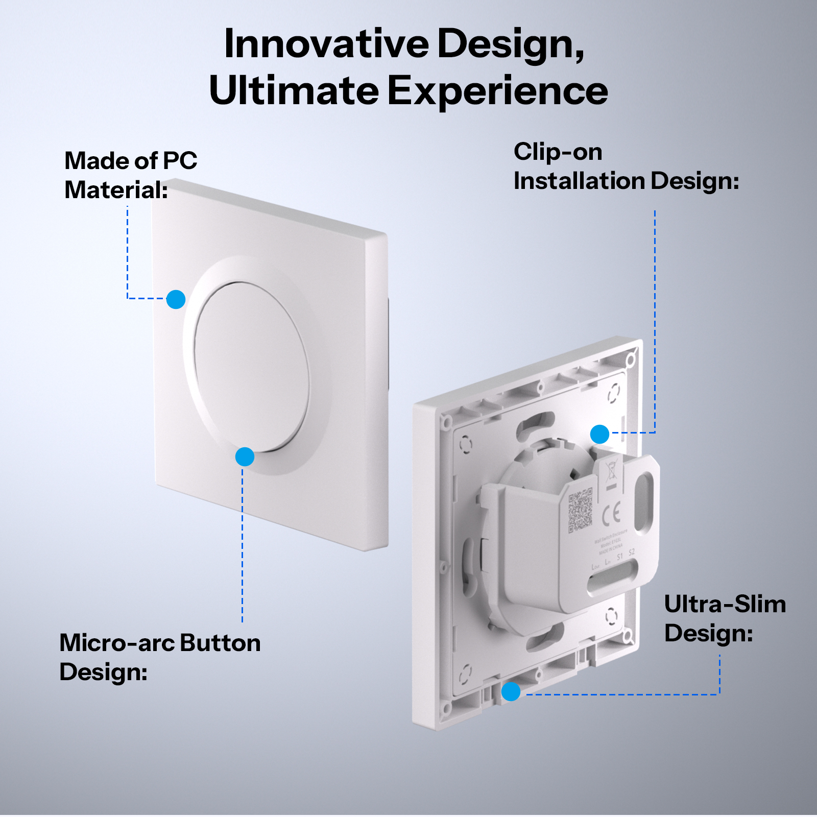 SONOFF E1GSL Wall Switch Enclo – Sonoff Basic Switch Bewertung und Preis