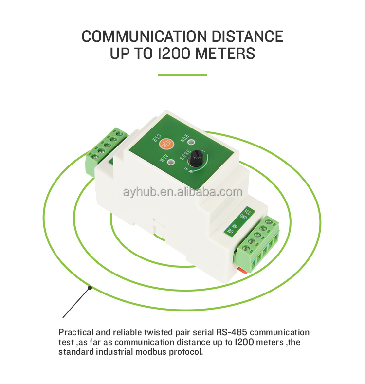 Non-location Water Leak Detect – Water Leak Detector Wired Bewertung und Preis