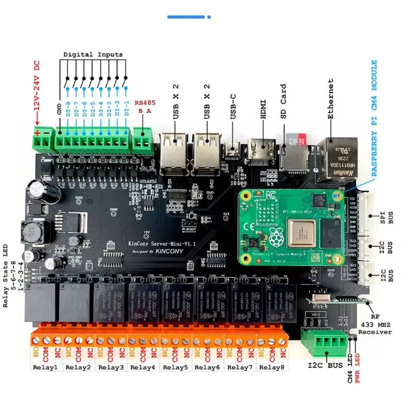 KinCony Raspberry Pi - Server  – Home Automation Raspberry Pi Bewertung und Preis