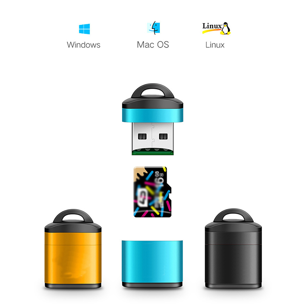 USB Micro SD/TF Card Reader US – Home Assistant Sd Bewertung und Preis
