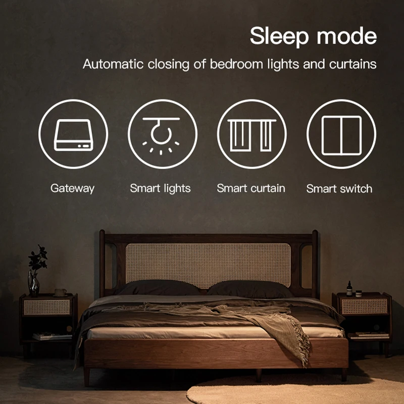 Tuya Smart Zigbee+ Bluetooth G – Diy Home Automation Hub Bewertung und Preis