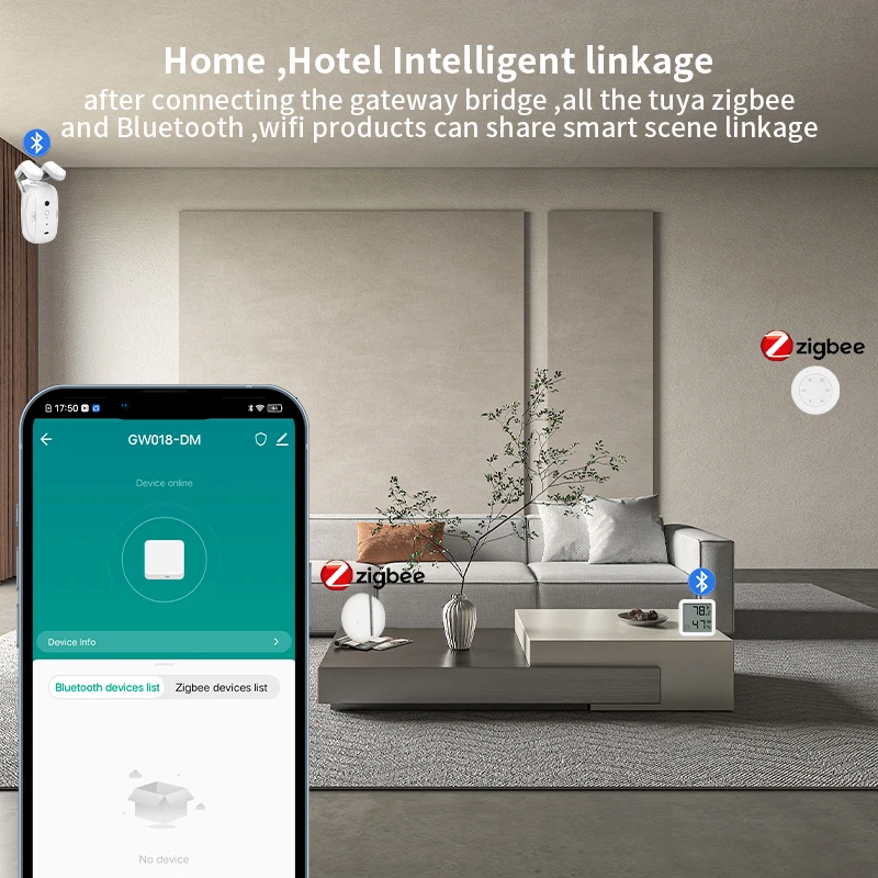 Tuya Smart Zigbee+ Bluetooth G – Diy Home Automation Hub Bewertung und Preis