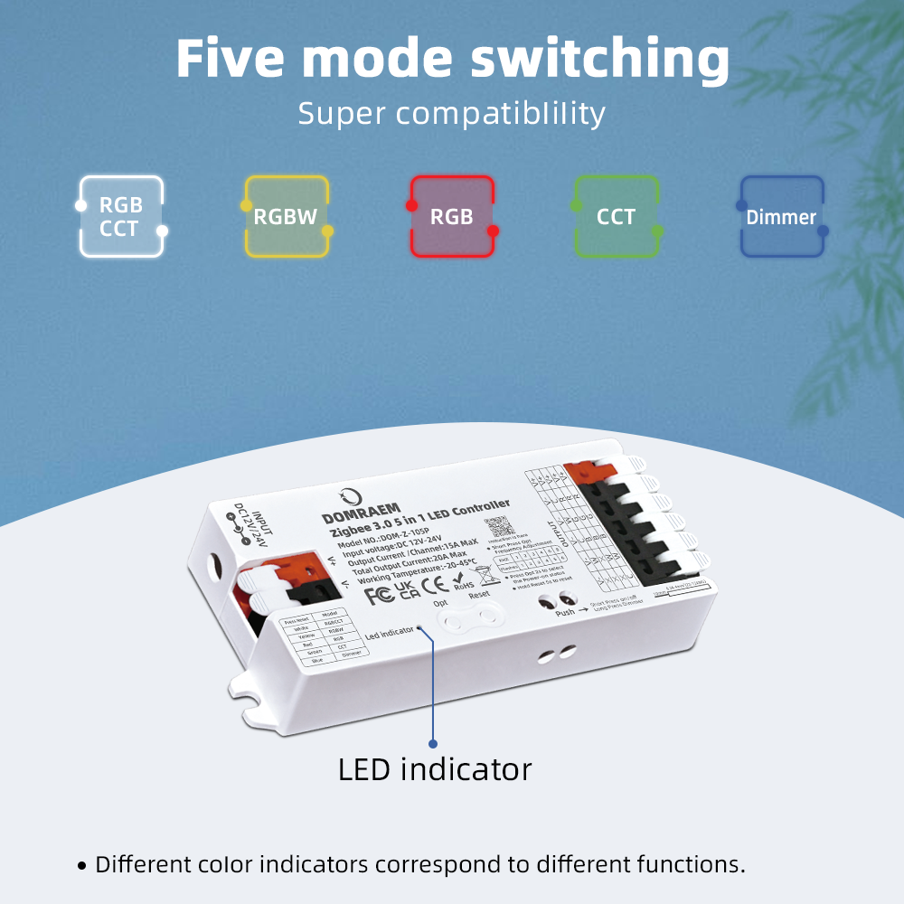 DOMRAEM Zigbee 3.0 5 in 1 LED  – Zigbee Coordinator Stick Bewertung und Preis