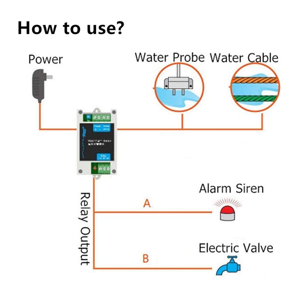 【BRILLIANT 】12V DC Wired Water – Water Leak Detector Wired Bewertung und Preis