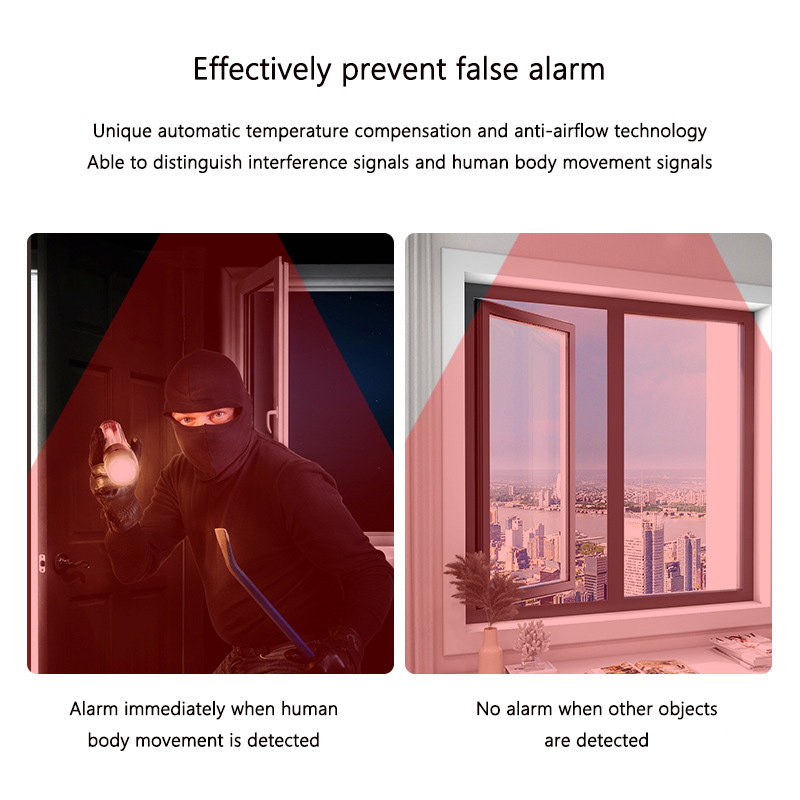 Indoor Anti-pet Anti-theft Ala – Motion Sensor Pir Wired Bewertung und Preis
