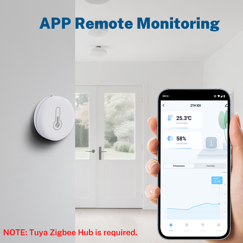 Tuya Zigbee Temperature Humidi – Temperature Humidity Sensor Bewertung und Preis