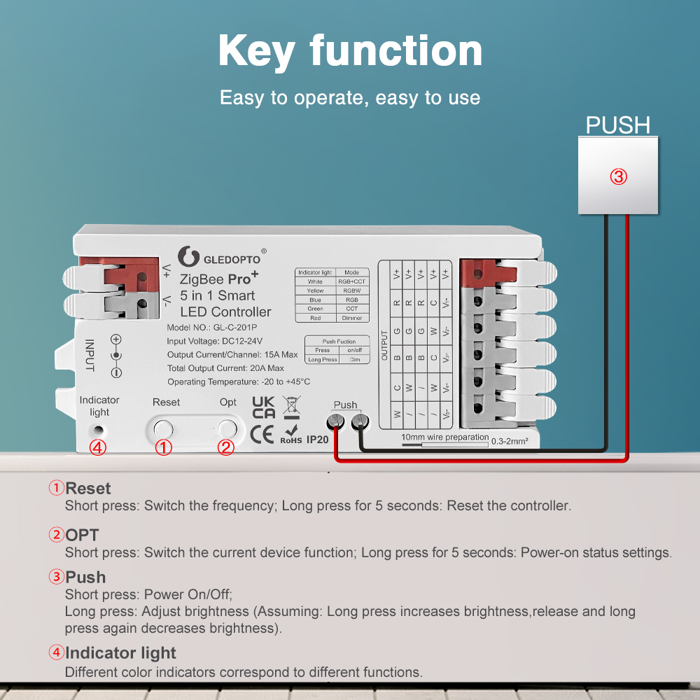 GLEDOPTO ZigBee 3.0 Pro+ 2 in  – Zigbee Coordinator Stick Bewertung und Preis