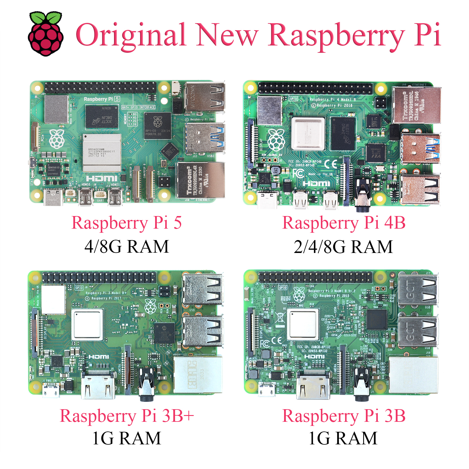 1PCS Original Raspberry Pi 5 4 – Home Automation Raspberry Pi Bewertung und Preis
