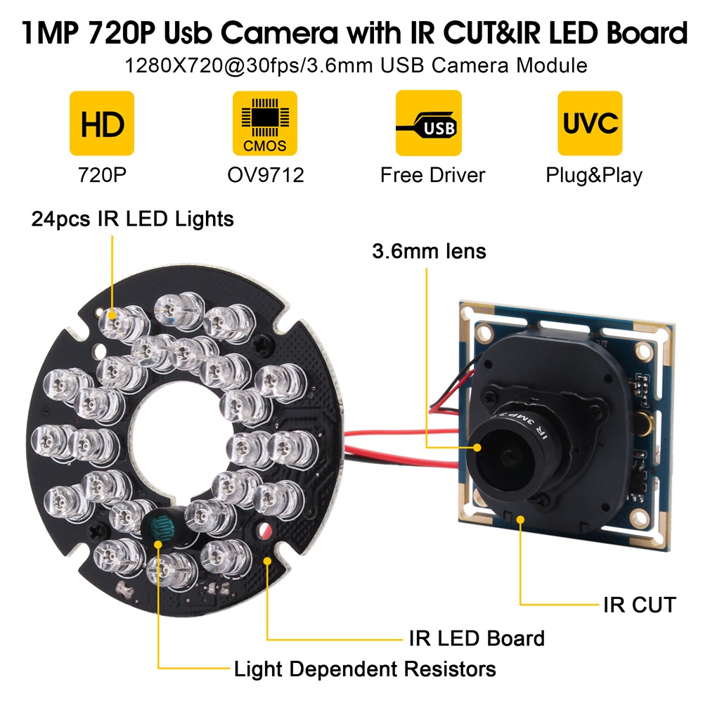 ELP 720P HD IR USB Camera with – Home Automation Raspberry Pi Bewertung und Preis