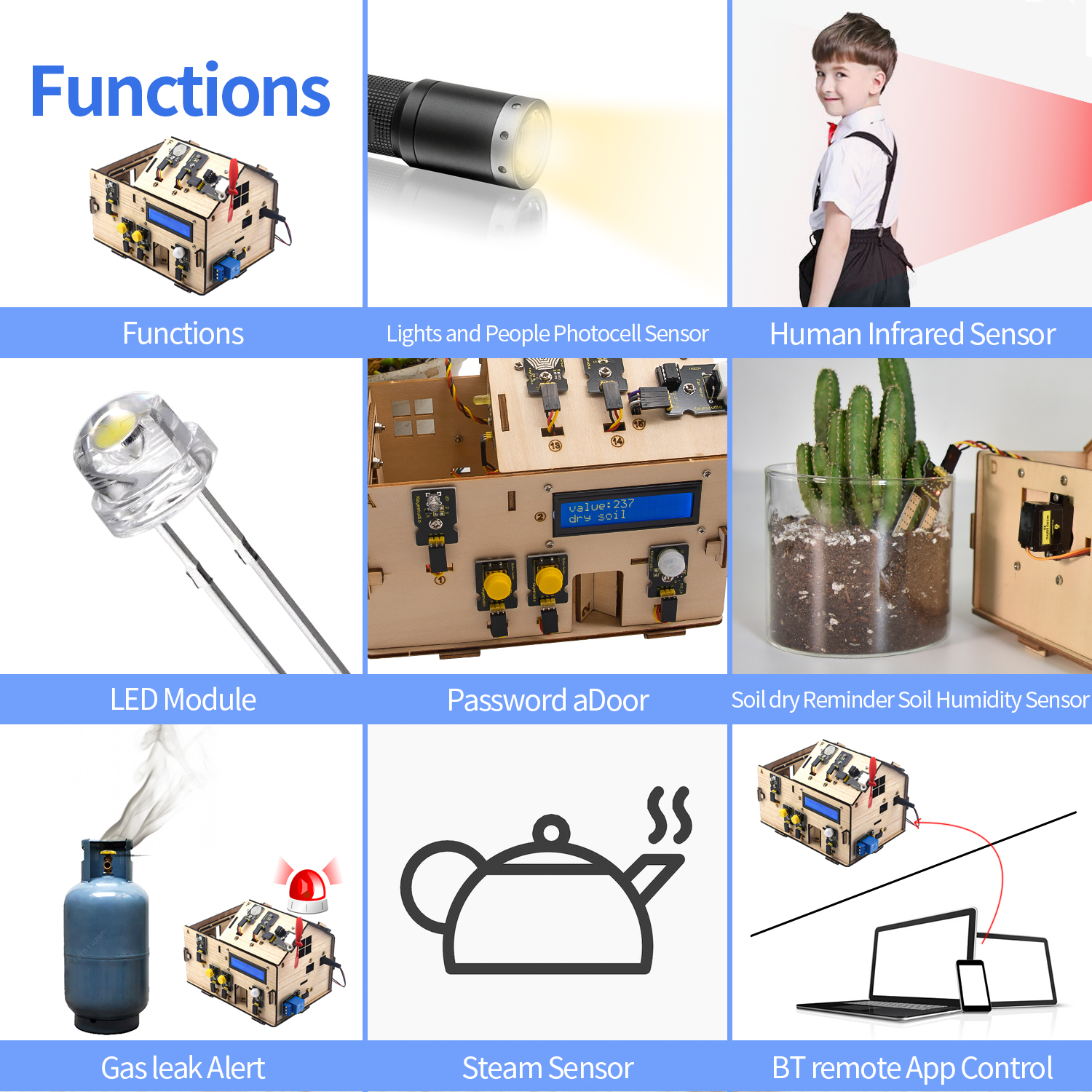 Keyestudio Smart Home Kit For  – Home Automation With Arduino Bewertung und Preis