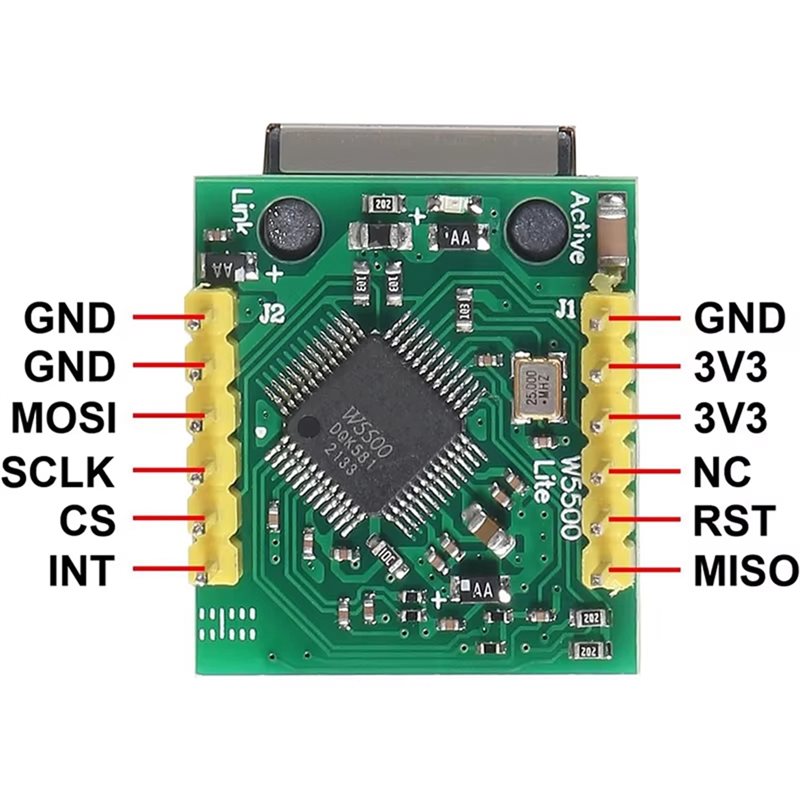 3CGRO-USR-ES1 W5500 Ethernet N – Ethernet Module W5500 Bewertung und Preis