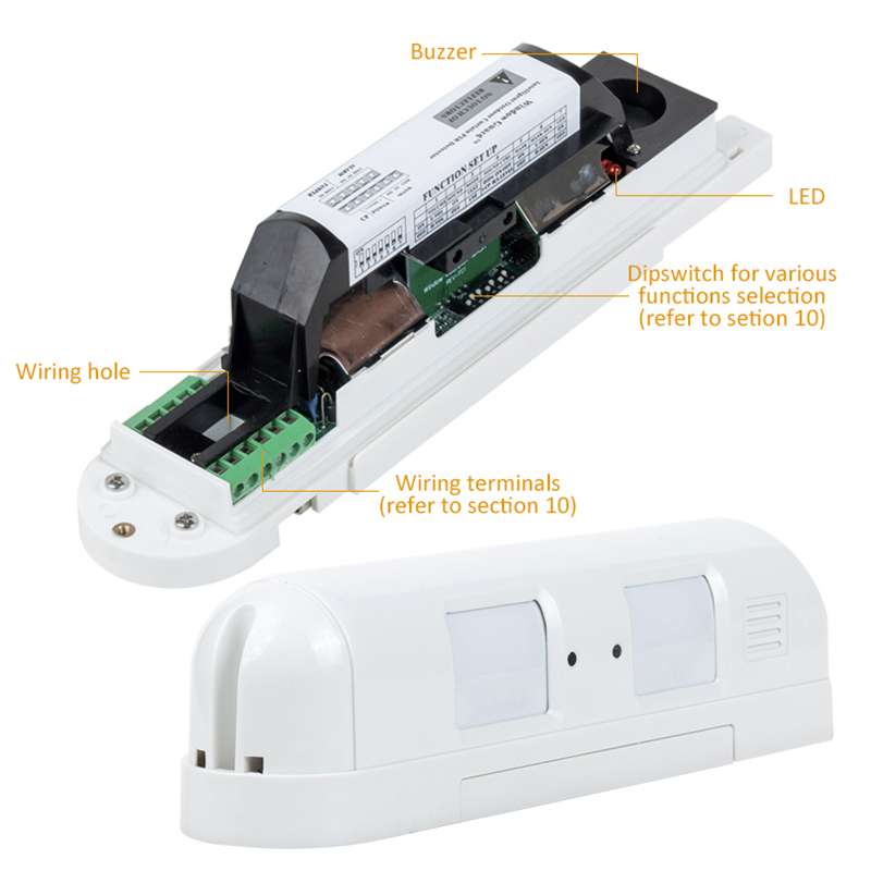 DC12V Wired Dual Curtain PIR M – Motion Sensor Pir Wired Bewertung und Preis