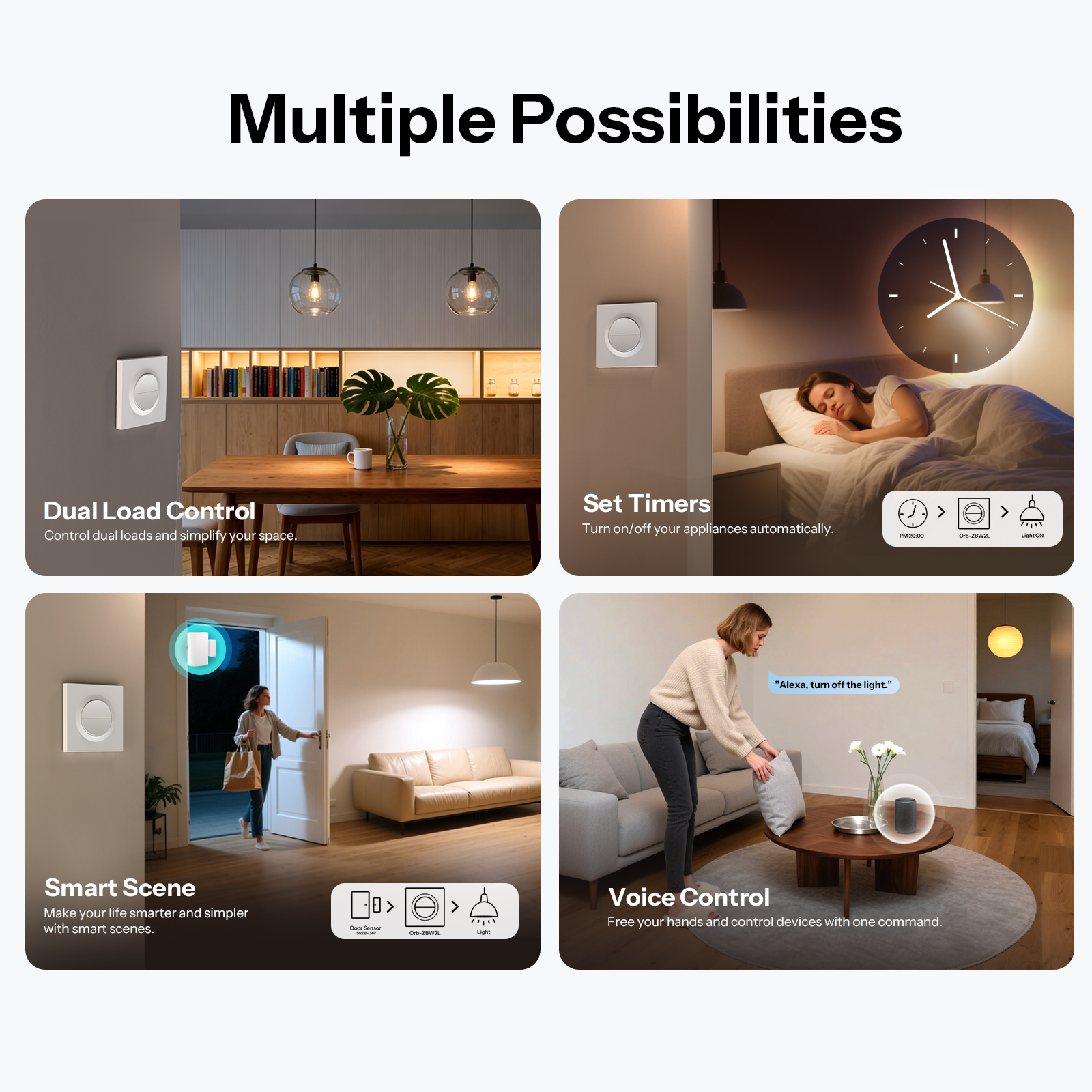 SONOFF MINI-ZB2GS-L-E Zigbee D – Sonoff Basic Switch Bewertung und Preis