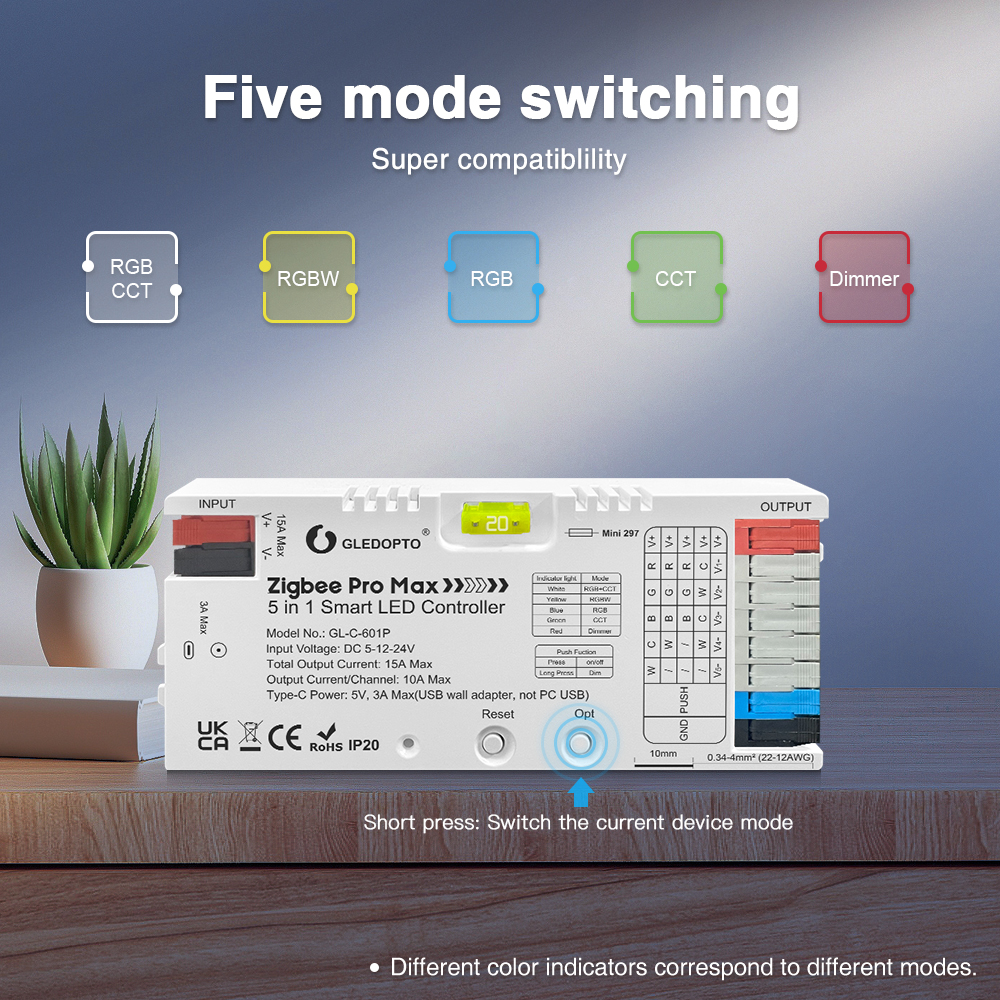 GLEDOPTO ZigBee 3.0 Pro Max 5- – Zigbee Coordinator Stick Bewertung und Preis