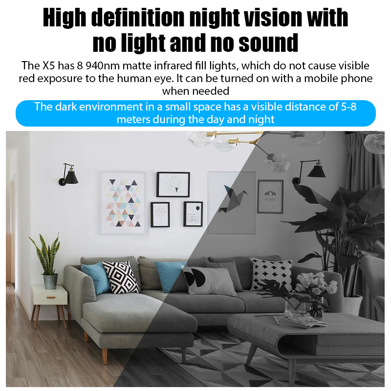 X5 Mini Camera HD 1080P Intell – Home Assistant Sd Bewertung und Preis