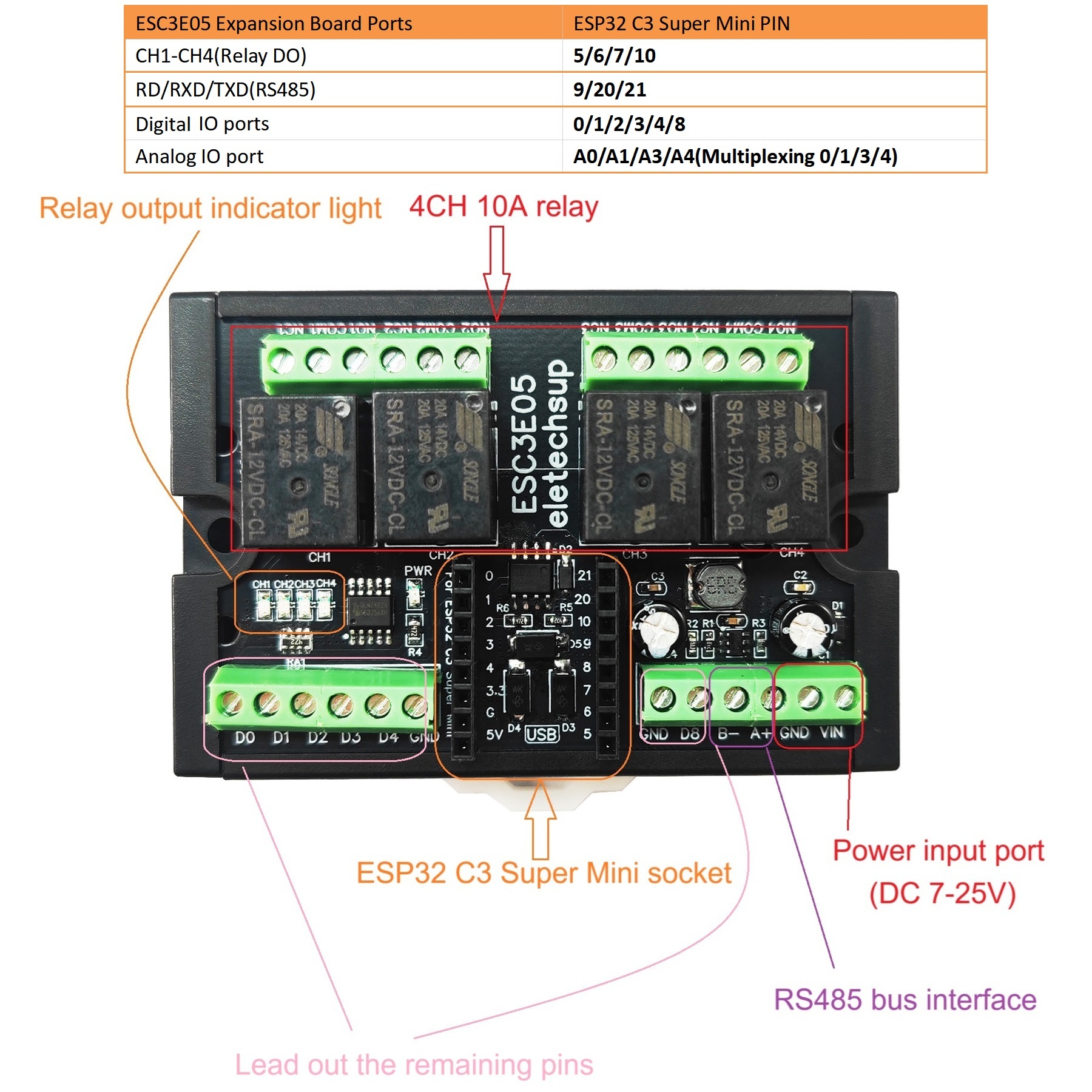 ESP32 C3 Super Mini Developmen – Home Automation With Arduino Bewertung und Preis