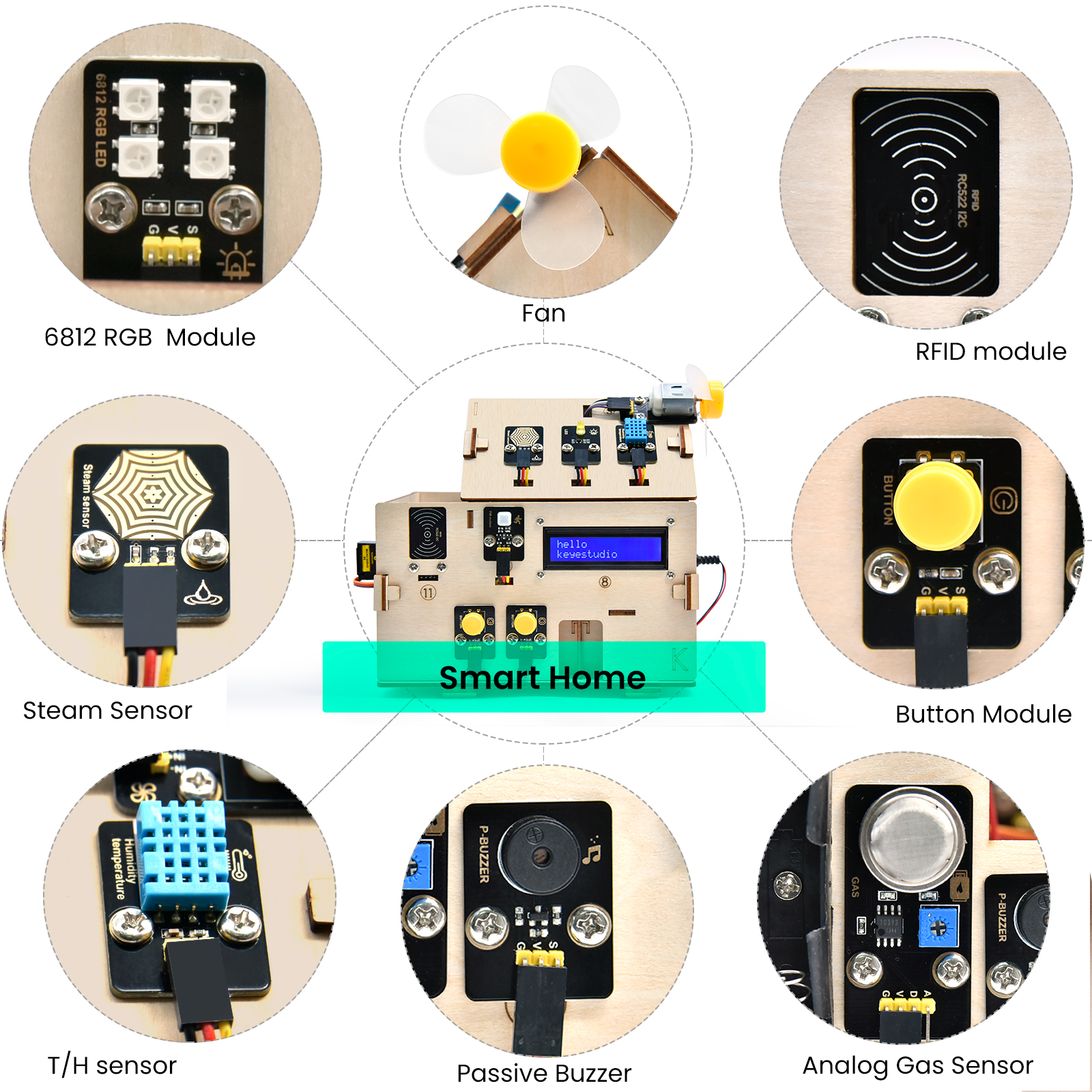  Keyestudio Complete IOT Smart – Home Automation With Arduino Bewertung und Preis