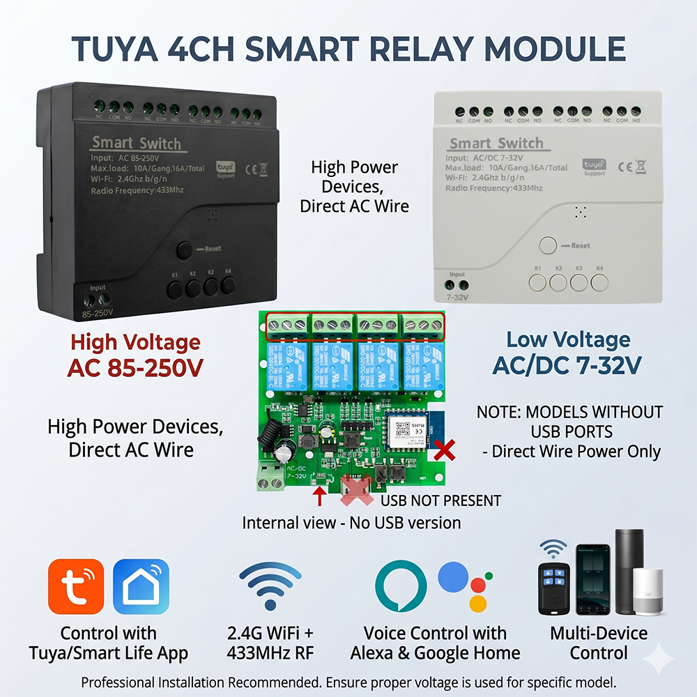Tuya 4CH WiFi Smart Switch Rel – Home Automation System Diy Bewertung und Preis