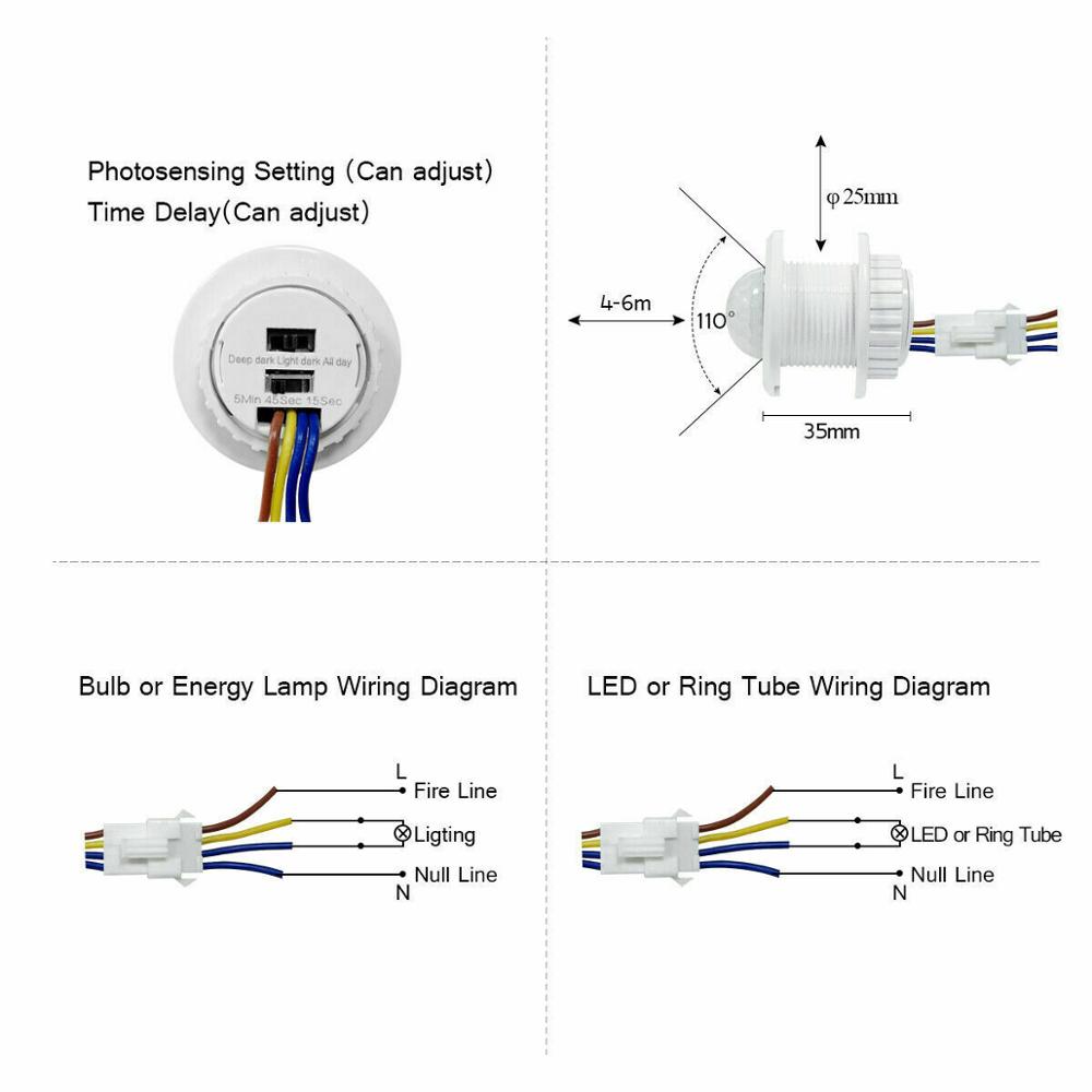 Time Delay PIR Infrared Body M – Motion Sensor Pir Wired Bewertung und Preis
