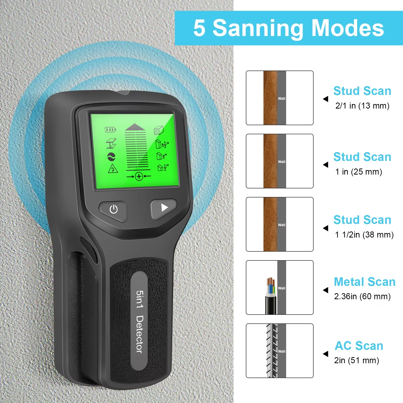New 5-In-1 Wall Detector Handh – Water Leak Detector Wired Bewertung und Preis