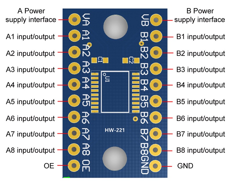 TXS0108E Module 8 Channel Bi-d – Level Shifter 3.3V Bewertung und Preis